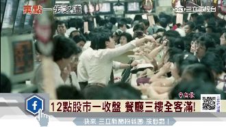 將五度攻萬點！分析師：重點能否維持