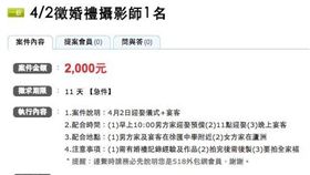 呂秋遠,婚禮,婚攝,攝影師,行情　圖／翻攝自呂秋遠臉書