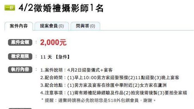 開價兩千徵婚攝　呂秋遠：請尊重專業