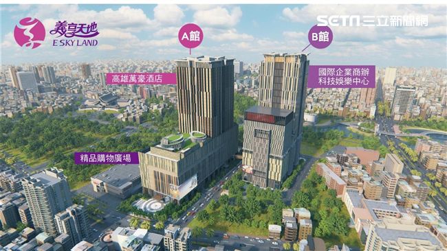 義联打造義享天地　吃喝玩樂全搞定！