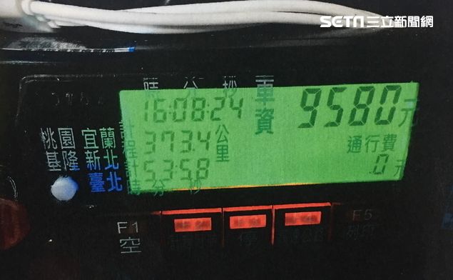 載到金主？　小黃北高來回討無9千5