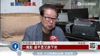 當沖降稅初審過關　阿土伯好氣又好笑