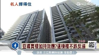 名人加持效應？豆導東區豪宅不跌反漲