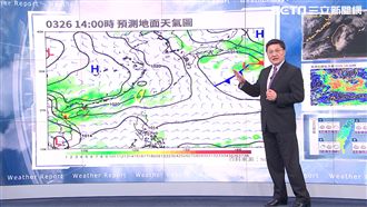 週末又濕又冷！北部低溫恐探12度