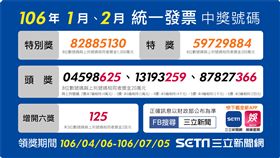 106年1、2月統一發票特別獎出爐 （圖／三立新聞網製）