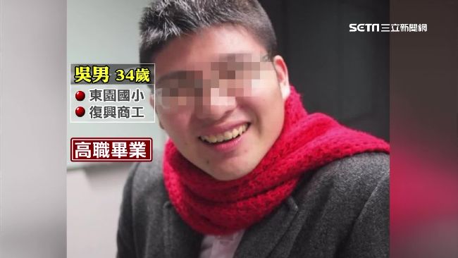 滴蠟性侵女學員　心靈輔導師遭起訴