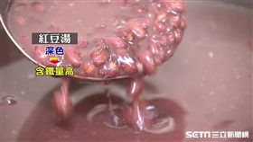 紅豆湯不補血? 醫:屬非血紅素鐵