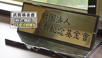 政府捐財團法人逾2千億　竟不受監督