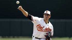 ▲Gausman（圖／美聯社／達志影像）