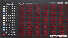 -外匯-匯率-