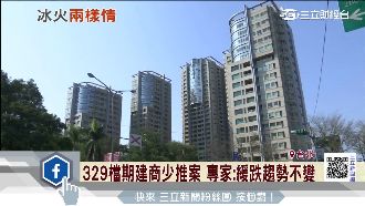 329檔期推案量萎縮創5年同期新低
