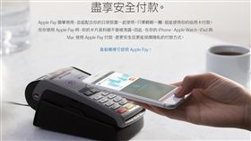 為什麼要用Apple Pay？蘋果說給你聽
