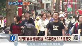 西門町,金店面,觀光客,買氣,房市,群眾效應,商圈,龍山寺