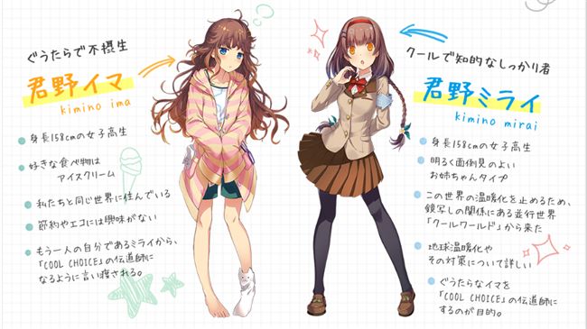 二次元萌角色推廣環保　日環境省挨轟