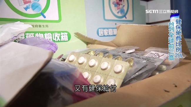 民眾愛囤藥！「三高藥」虛耗3億健保
