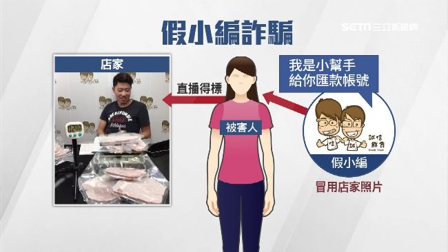 詐騙盯上直播競標　假冒小編私訊帳號