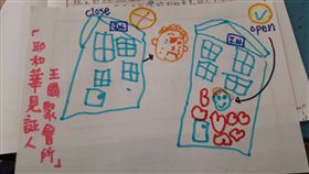 俄羅斯,法規,反極端主義法,極端主義活動,克里姆林宮,耶和華見證人,信,宗教　圖／台灣耶和華見證人提供