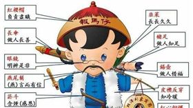 報馬仔服飾配備有深意。（圖／翻攝網路）