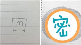 薯條,推特,安價,轉發,靈芝,黑人頭,轉推
（圖／翻攝自4stl推特）