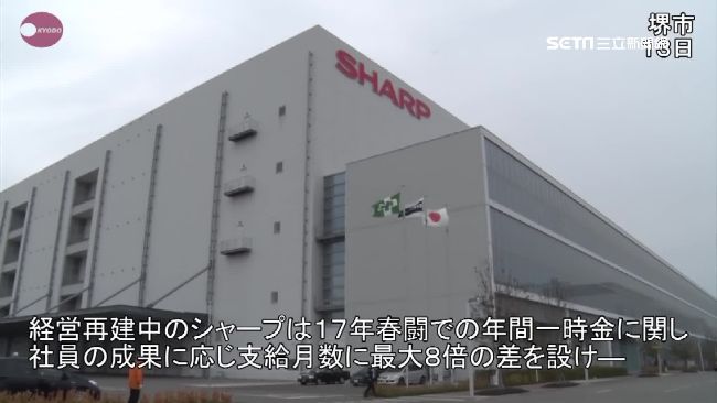 日本大阪強震　夏普液晶廠暫停運作