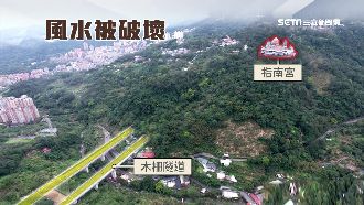 木柵隧道穿龍脈　專家：壞指南宮風水