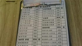 貴族世家,牛排,排餐,沙拉吧,漲價,牛排館,角落,找拍拍,菜單 圖翻攝自PTT 美食部落格,https://goo.gl/1gxvnY