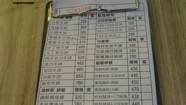 他找拍拍！PO菜單造成歪樓關心…