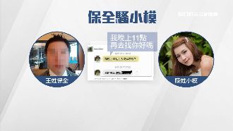 獻殷勤、摸小手　小模控保全性騷擾