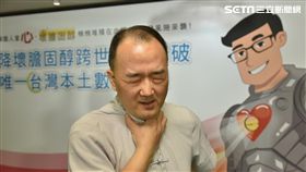 壞膽固醇控制未達標…46歲軍人兩度險猝死