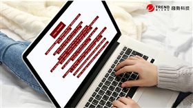 趨勢科技提供　駭客　勒索病毒　Netflix