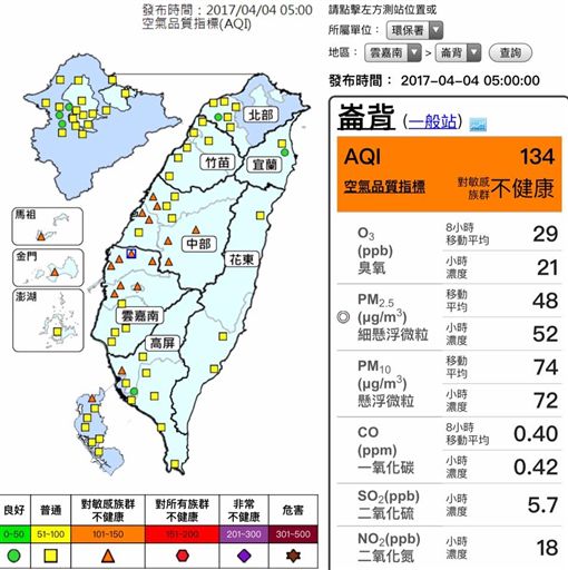 氣象,天氣,陣雨,溫度,強陣風,紫外線,PM2.5,空氣品質,冷氣團(潘大綱臉書 https://www.facebook.com/petercaf2000/photos/pcb.1671583556476407/1671583476476415/?type=3&theater)