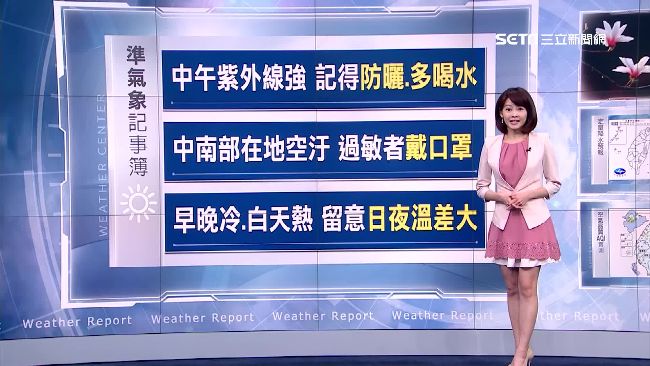 明白天氣溫飆高　南部高溫可達31度