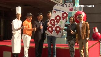 親子遊好去處　打卡101幸福市集