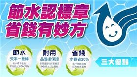期間限定！省水標章產品專賣區來了