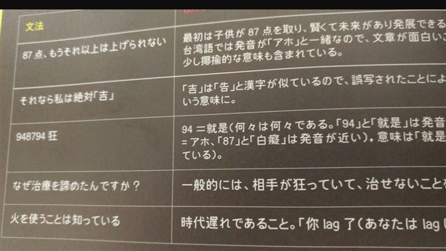 9487出日文翻譯　鄉民笑到崩潰