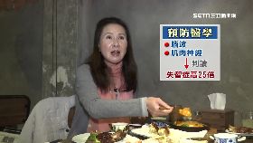 林美照修腦1800