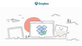 Dropbox／Dropbox網站