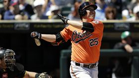 ▲韓國打者金賢洙成為巴爾的摩金鶯連勝功臣。（資料照／美聯社／達志影像）