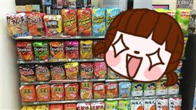 超商,餅乾,零食,排貨,排列,貨架,商店,店員,整齊,強迫症,爆廢公社,爆料公社-翻攝自爆料公社粉絲團