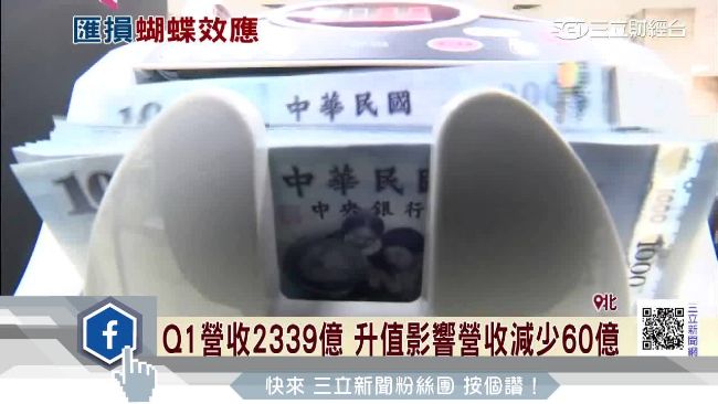 受新台幣衝擊　台積電營收少60億