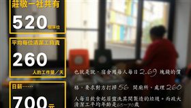 圖/翻攝自政大種子社臉書