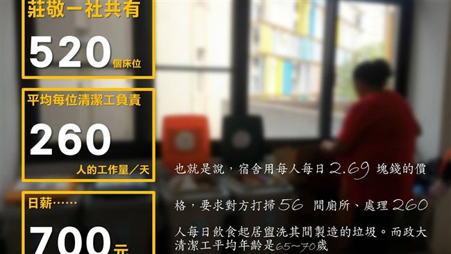 投訴揭辛酸！政大清潔員吃臭酸飯果腹