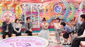 名家,網路溫度計（勿用）