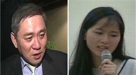 王文洋　呂安妮　資料畫面