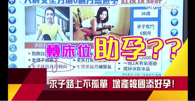求子路上不孤單　增產報國添好孕