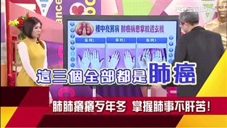 肺肺癢癢歹年冬　掌握肺事顧健康！