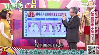 肺肺癢癢歹年冬！？掌握肺事不肝苦！