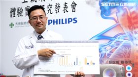 季節交替眼睛鼻子癢　當心恐是吸入致癌物（圖／飛利浦）