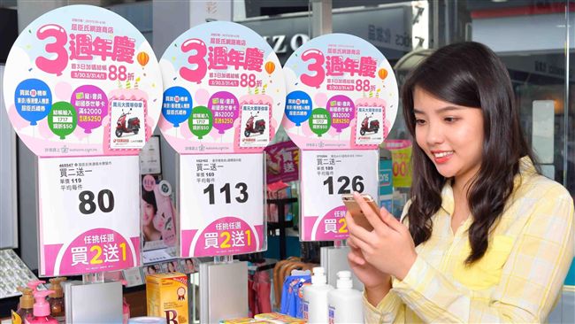 網購正夯　屈臣氏公布10大熱銷排行
