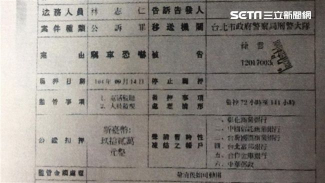 假大隊長詐560萬　遭逮想宣導防詐